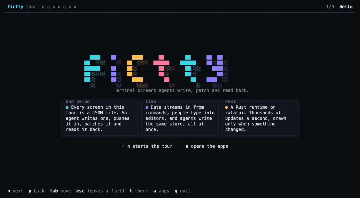 The tour's first screen: the fictty wordmark, three cards (one value, live, fast) and a spinner saying n starts the tour