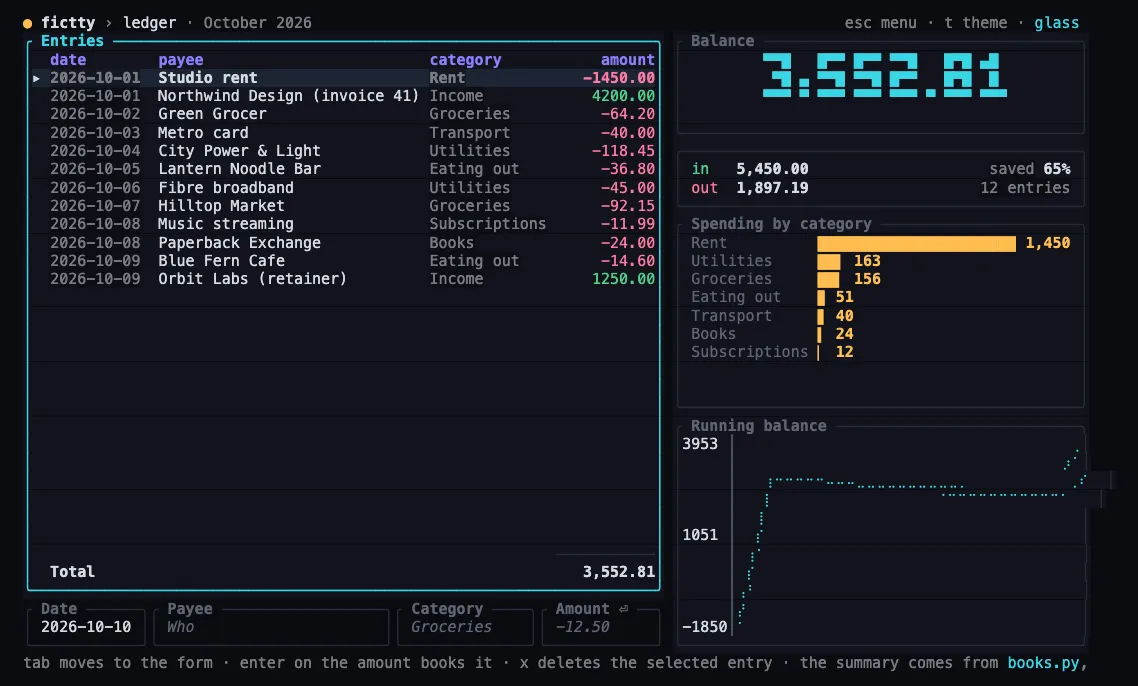 The ledger screen in the glass theme: a table of entries with a total, a big balance figure, spending by category as bars, and a running-balance chart